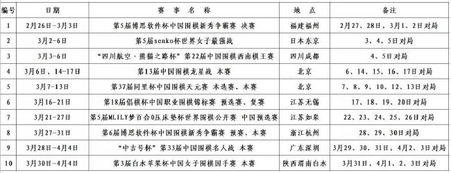 郑裕玲是室内设计师，与张学友在公司相遇，两人因误解和阶级有别，相互发生坏印象，而郑为首创本身事业，找将巨贾叶荣祖装修别墅工程，惋惜没装修工人肯接办，迫于无奈找到张，张勉为其难承诺接办而在工程进行中，他们逐步体谅至相互赏识，张对郑且生爱意。郑之相恋多年的男朋友王敏德公干终了回港，郑面临这两份豪情，不知若何决定。